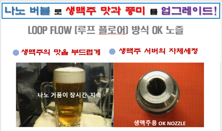  나노버블로 맛있는 생맥주 맛과 풍미를 업그레이드_OK노즐
