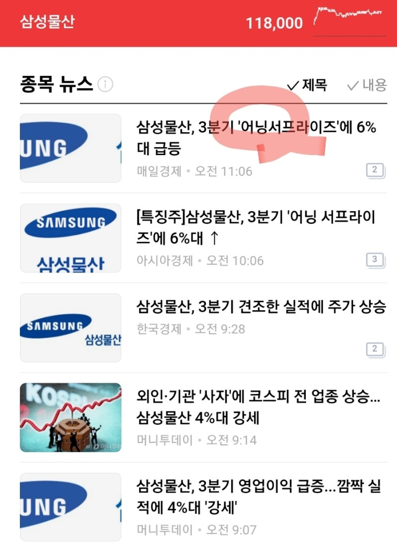 삼성물산 주가와 삼성물산 배당수익률, 그리고 이재용 회장님 승진. : 네이버 블로그