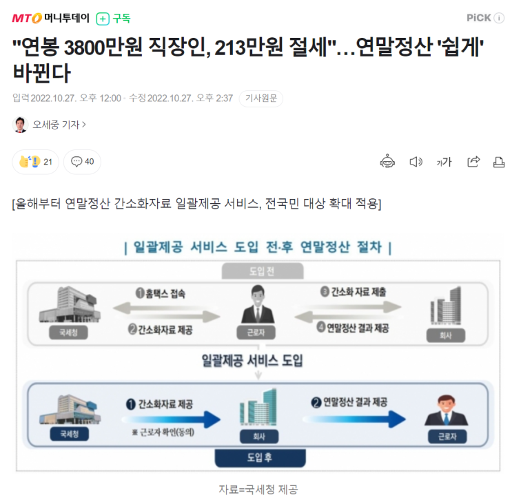  [22.10.27(목)] 연말정산 쉽게 바뀐다?! 과연.... 어떻게 될런지..