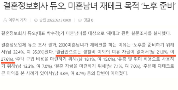  미술품 재테크 : 아트윈(ArtWin) 에서 시작해보세요. 전 투자자 모두에게 지원금 10만원을 지급해드립니다.