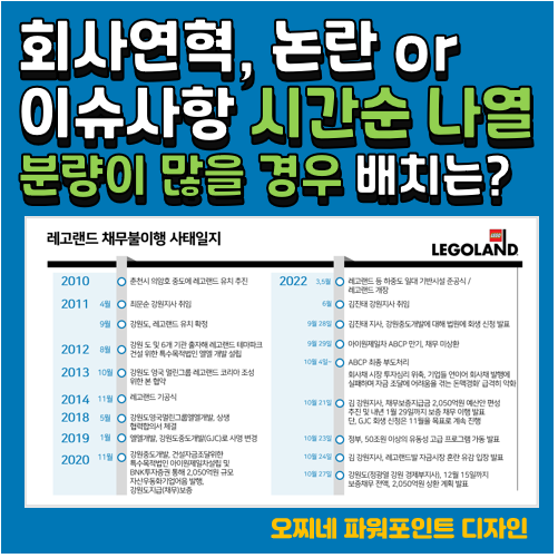  [파워포인트 디자인] 레고랜드 채무불이행_회사 연혁, 사태 또는 논란 일지_분량이 많을경우의 적절한 배치 방법