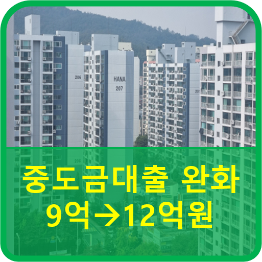  원희룡장관 "중도금 대출제한 기준 9억→12억원으로 완화, 11월 규제지역 추가 해제"