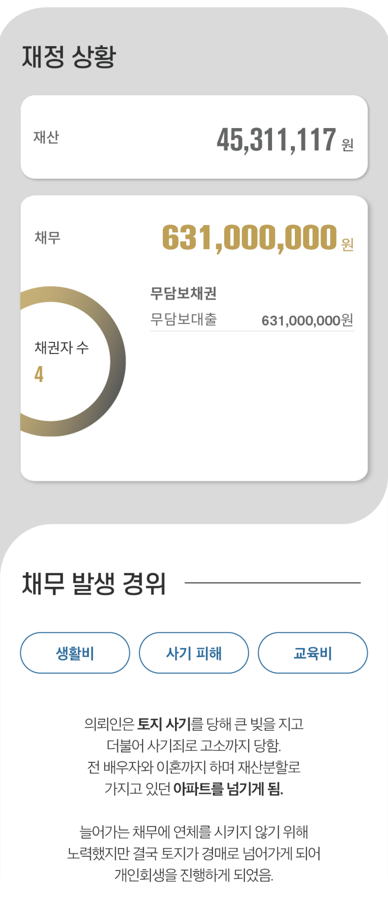 대구 개인회생 전문변호사, 사기 피해