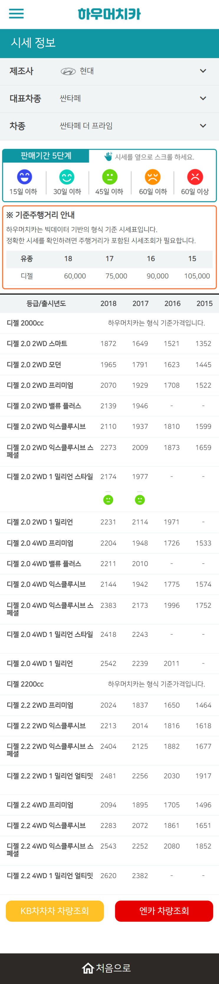 하우머치카 2022년 10월 싼타페 더 프라임 중고차시세.가격표 하우머치카 2022년 10월 싼타페 더 프라임 중고차시세.가격표