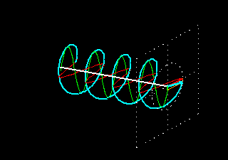  평면파의 편파(Polarization of Plane Waves)