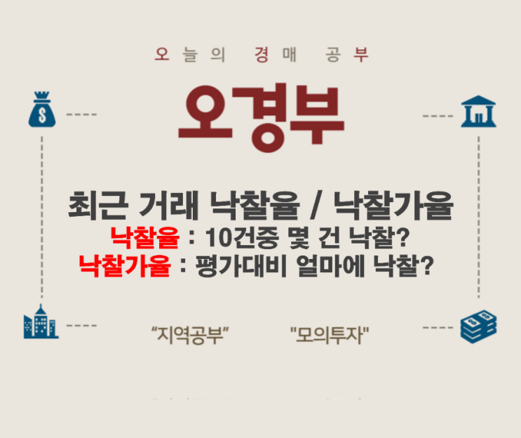  오경부 - 아파트 경매 시장 상황