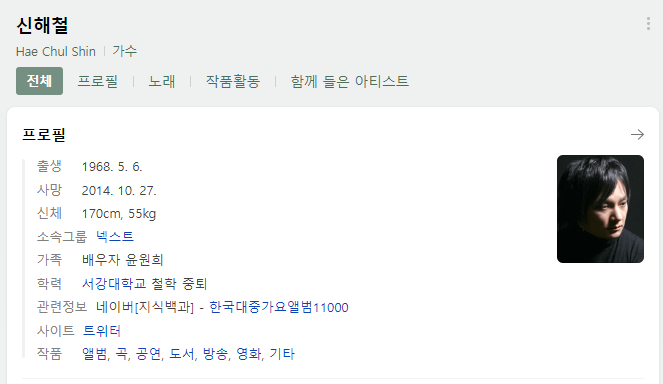 벌써 8년이라네요. 벌써 8년이라네요.