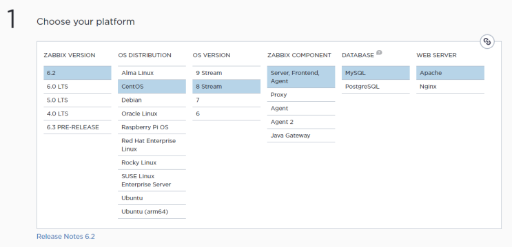  자빅스(zabbix) 서버 모니터링 설치 (1) - Download and install Zabbix