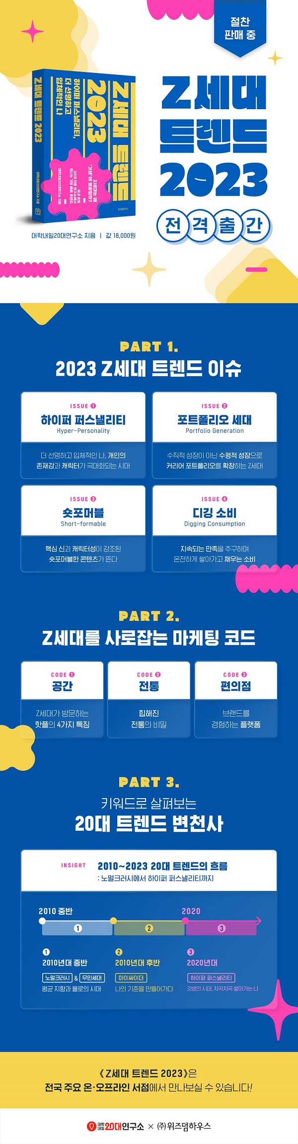 개인의 존재감이 극대화되는 ‘하이퍼 퍼스낼리티’ 시대의 트렌드, 대학내일20대연구소 ‘Z세대 트렌드 2023’ 출간