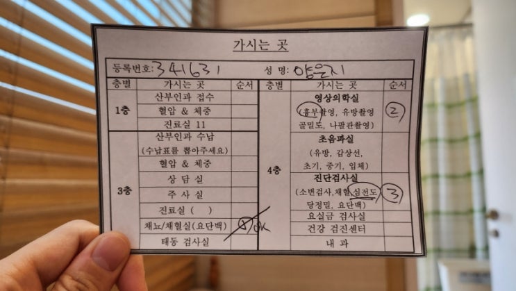  임신34주 막달검사 / 햇빛병원 출산, 입원 안내