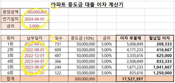  중도금 대출 이자 계산기, 이자 후불제 이자 총액과 월 납부 이자 계산, 엑셀파일 첨부