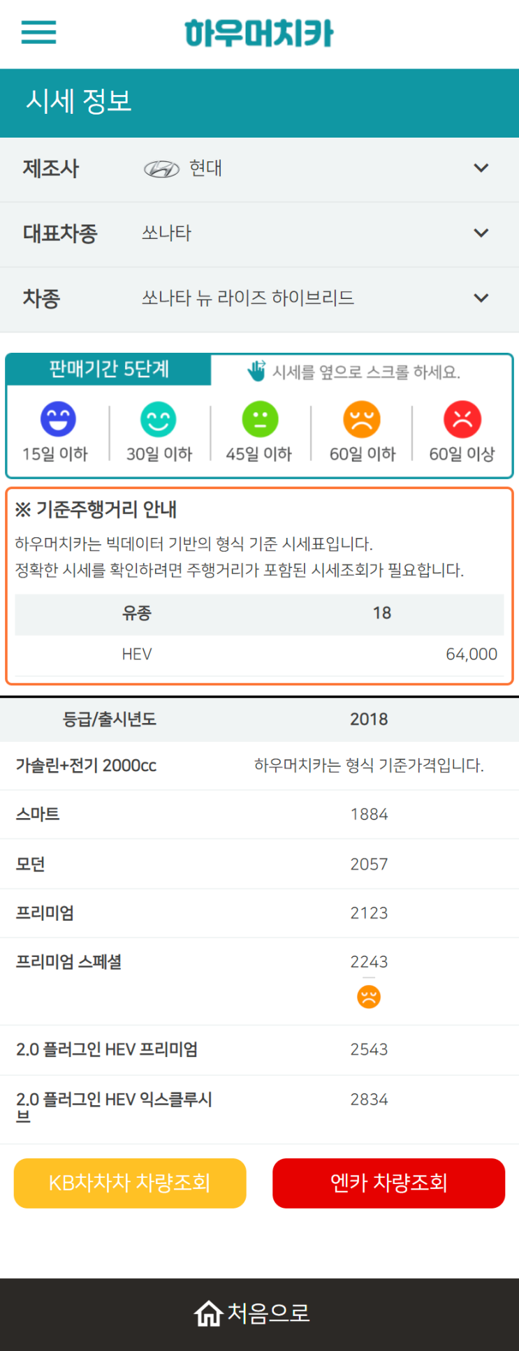 하우머치카 2022년 10월 쏘나타 뉴 라이즈 하이브리드 중고차시세.가격표 하우머치카 2022년 10월 쏘나타 뉴 라이즈 하이브리드 중고차시세.가격표