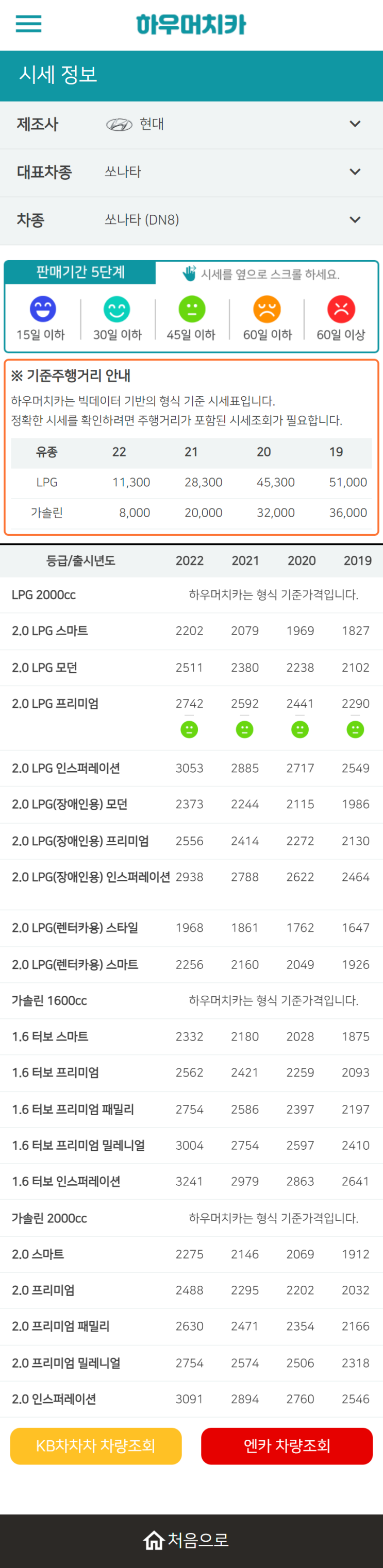 하우머치카 2022년 10월 쏘나타 (DN8) 중고차시세.가격표 하우머치카 2022년 10월 쏘나타 (DN8) 중고차시세.가격표