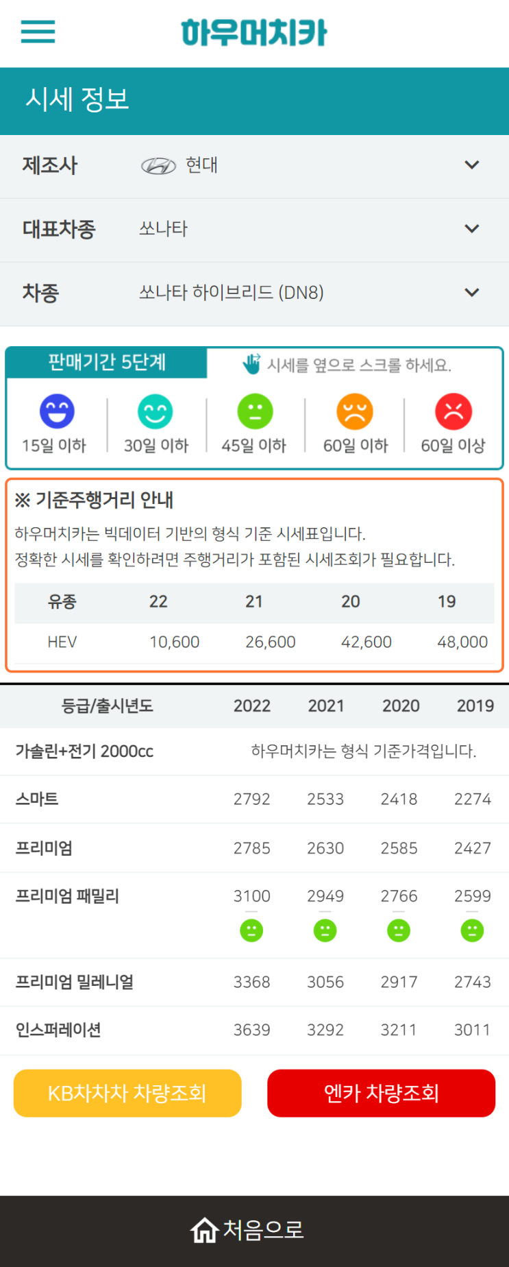 하우머치카 2022년 10월 쏘나타 하이브리드 (DN8) 중고차시세.가격표 하우머치카 2022년 10월 쏘나타 하이브리드 (DN8) 중고차시세.가격표