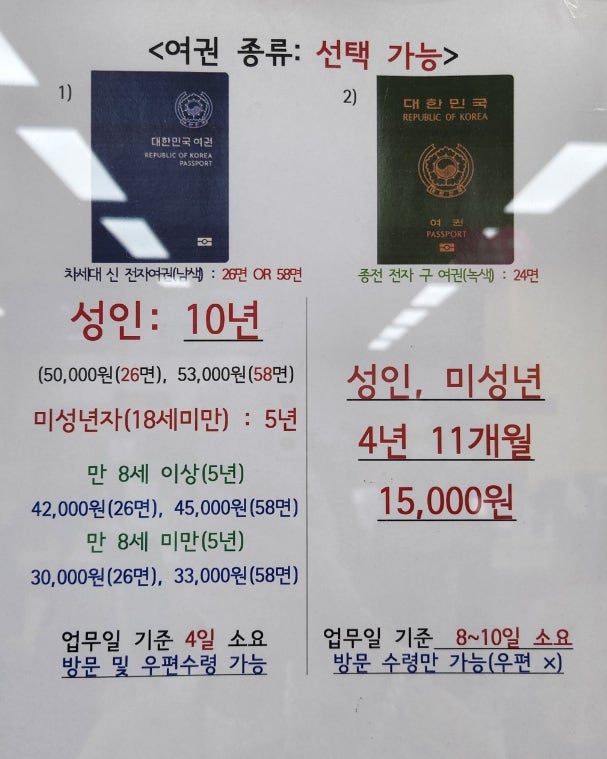[강남구청 미성년자 법정대리인 여권 발급방법] 6