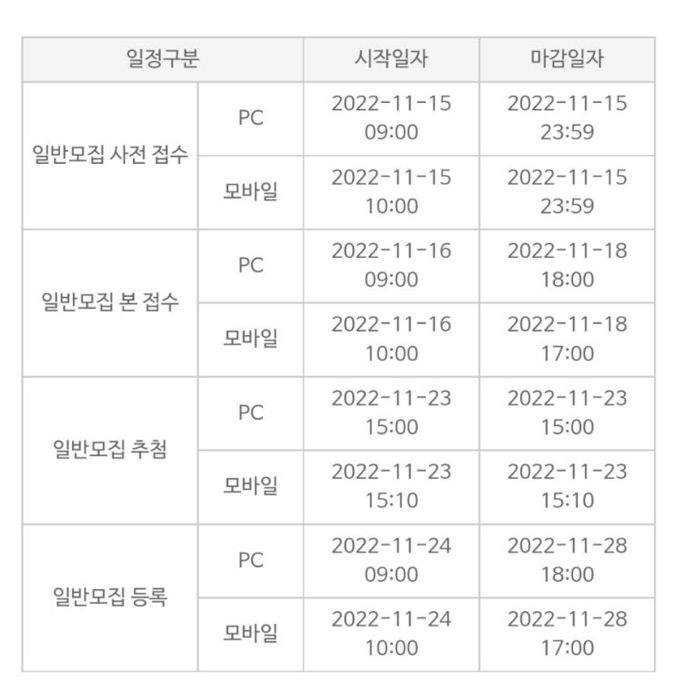  천안시 유치원 무상교육 대상자와 추가 지원 2022년 처음 학교로 천안 거주 유치원 모집 일정