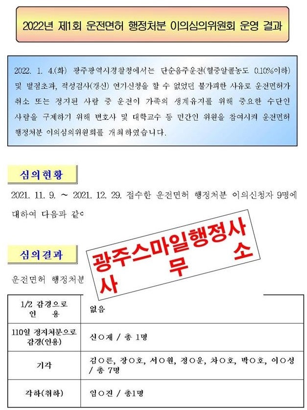 광주행정사 음주운전면허 취소행정심판