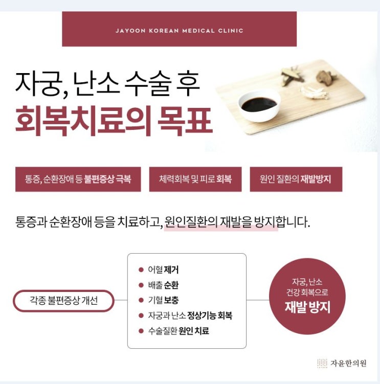  부인과 수술 후 한방회복치료의 호전도와 만족도 - 안양평촌자궁난소질환
