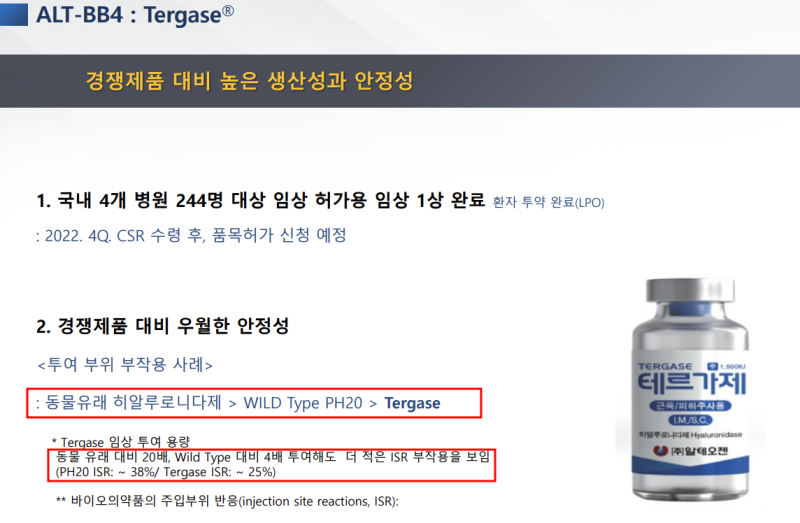 알테오젠과 할로자임의 비교를 통한 API 매출과 Tergase매출과 OPM 예측 : 네이버 블로그