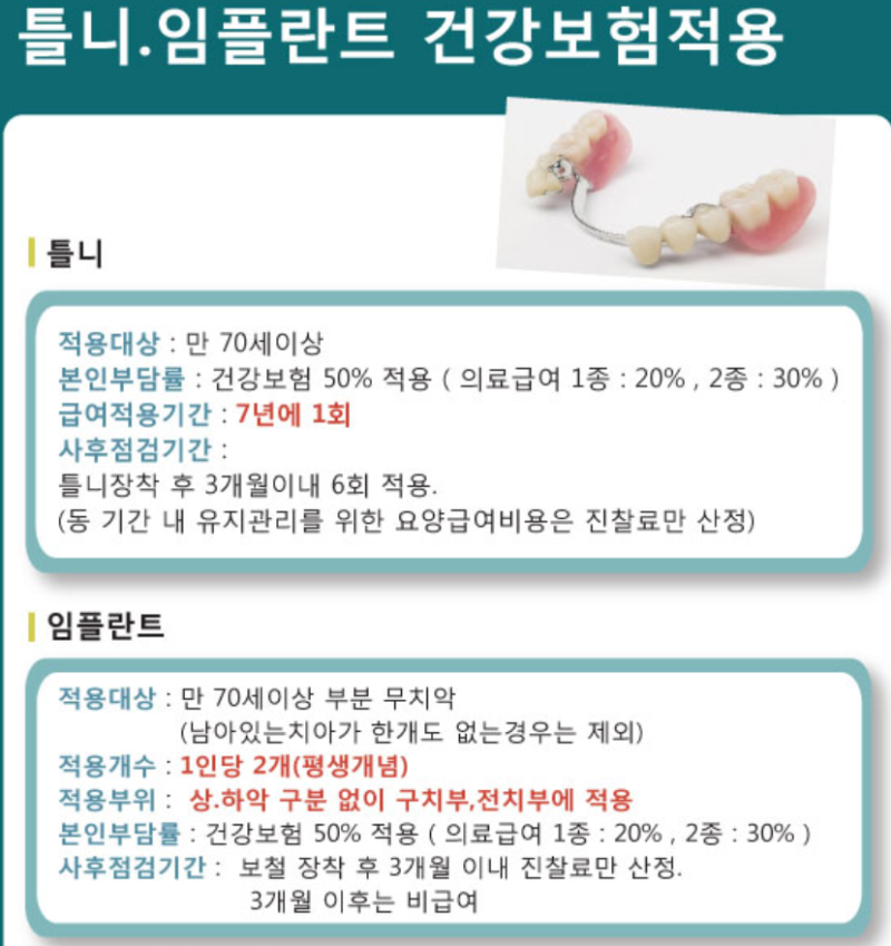 임플란트 틀니 비용 안내사항 정리