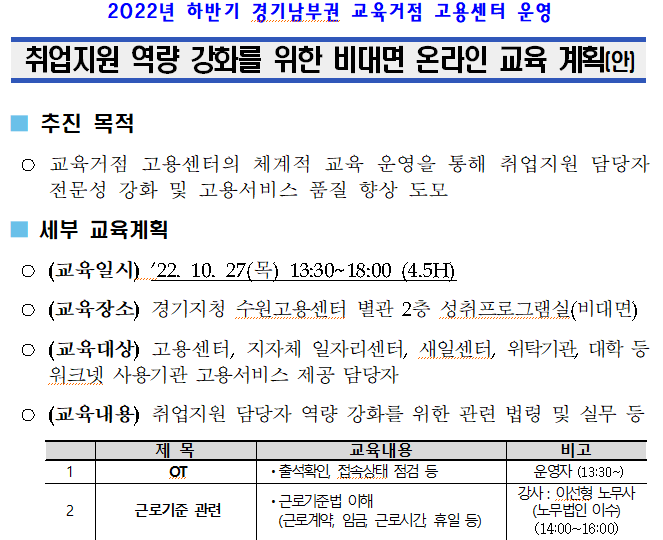  [수원고용센터] 취업지원 역량 강화를 위한 비대면 온라인 교육-근로기준법강사 이선형 노무사