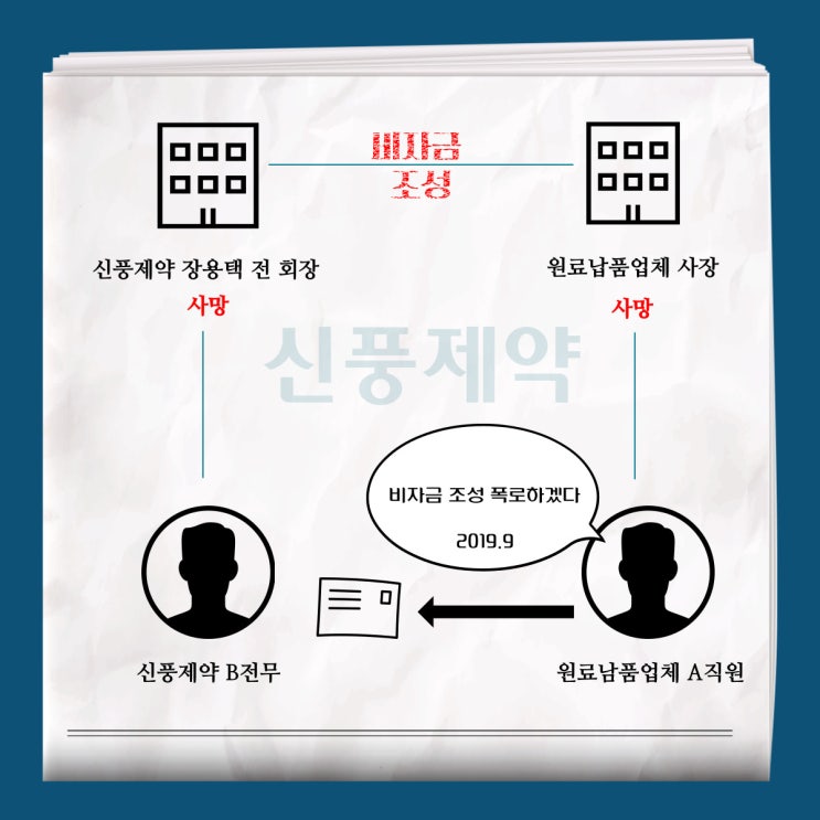  신풍제약 비자금 사건 정리