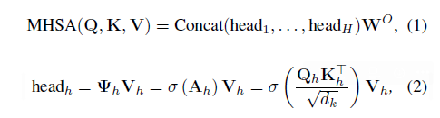  Meta-attention for ViT-backed Continual Learning