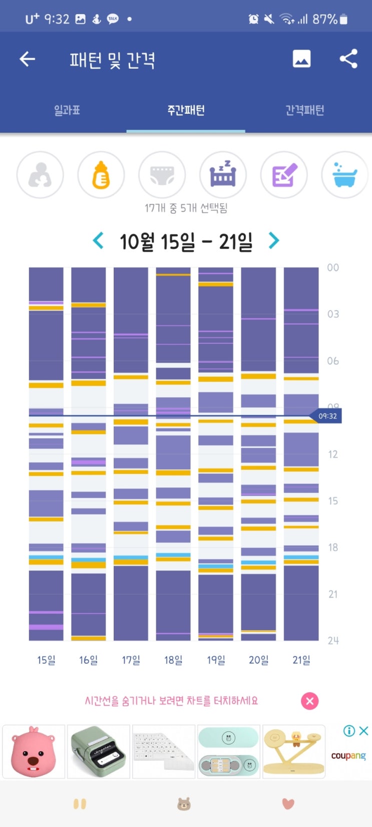  육아일기. 채윤이 일과(10/18-25)