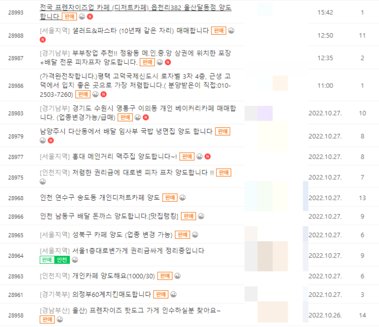 좋은 가게 매물 선별하는 방법??