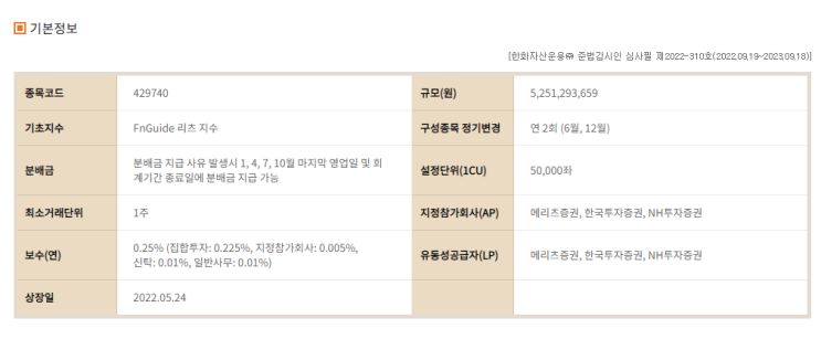 ARIRANG K리츠Fn ETF , 리츠 ETF (429740)