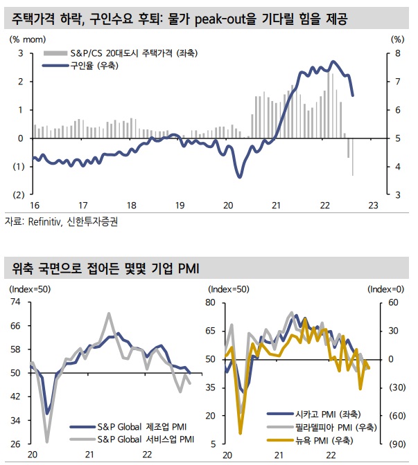 <시장> 단기적으로 안도랠리 가능성 <시장> 단기적으로 안도랠리 가능성