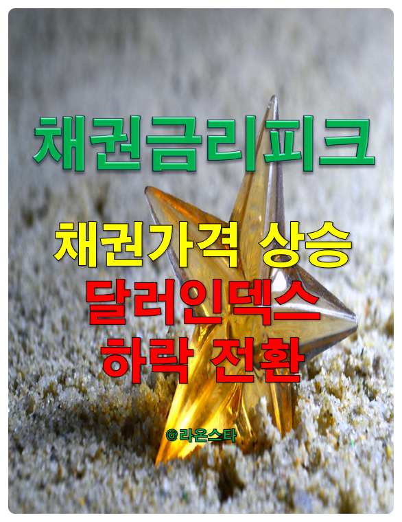  [금리] 채권 금리 피크...채권 가격 급상승과 달러인덱스 하락 전환 중이다.