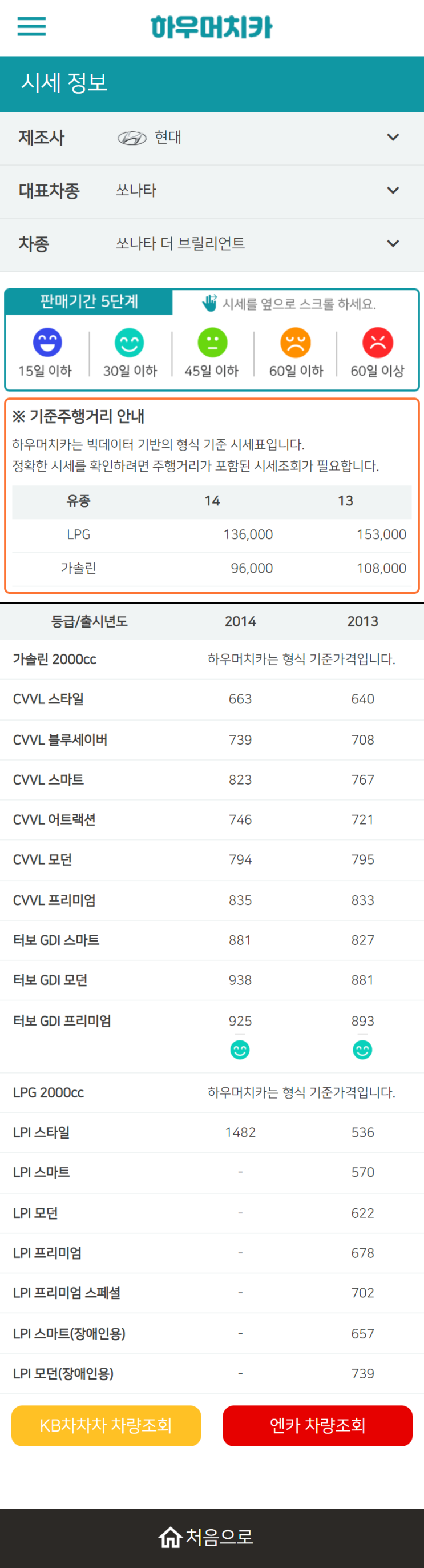 하우머치카 2022년 10월 쏘나타 더 브릴리언트 중고차시세.가격표 하우머치카 2022년 10월 쏘나타 더 브릴리언트 중고차시세.가격표