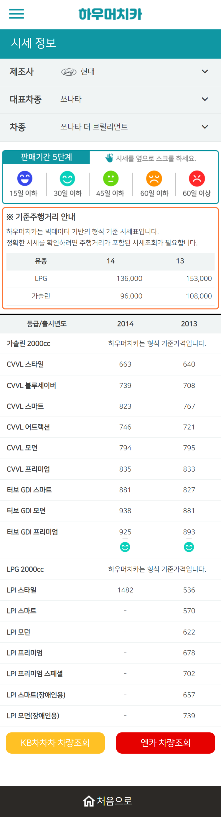 하우머치카 2022년 10월 쏘나타 더 브릴리언트 중고차시세.가격표