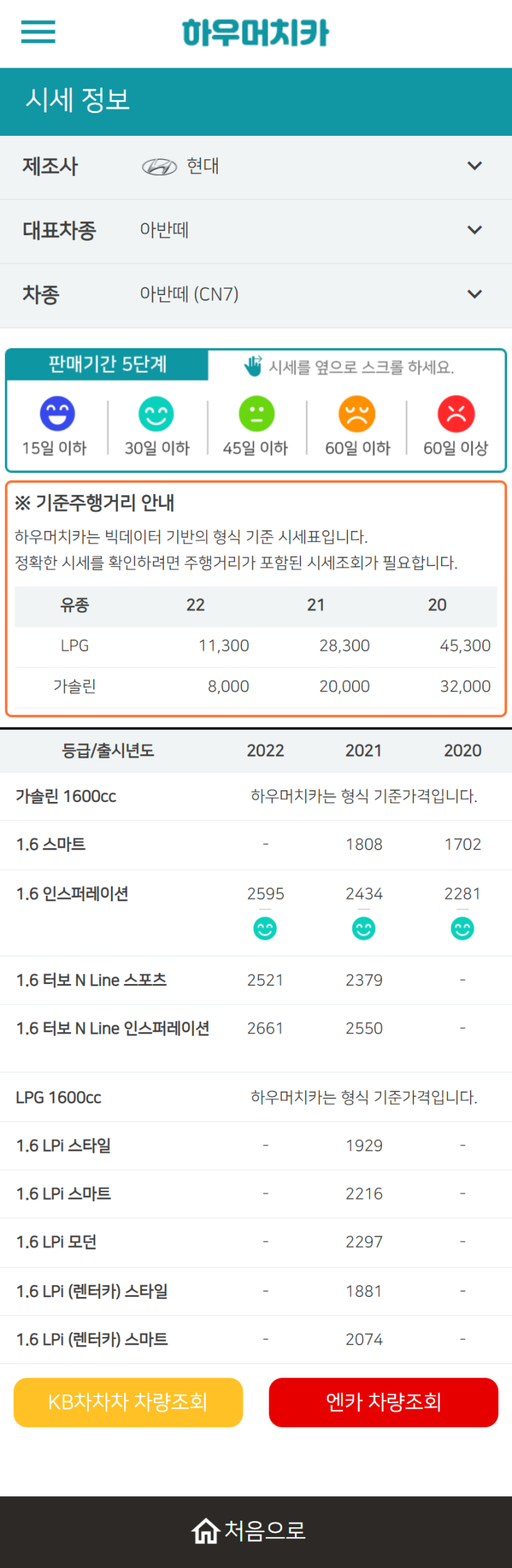 하우머치카 2022년 10월 아반떼 (CN7) 중고차시세.가격표 하우머치카 2022년 10월 아반떼 (CN7) 중고차시세.가격표