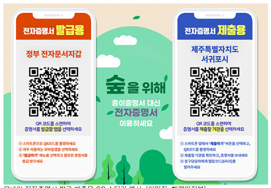 공공분야 지능형 서비스로 ‘국민 편익’ 높인다(공공 마이데이터·전자증명서 등으로 ‘디지털플랫폼정부’ 구현) 공공분야 지능형 서비스로 ‘국민 편익’ 높인다(공공 마이데이터·전자증명서 등으로 ‘디지털플랫폼정부’ 구현)