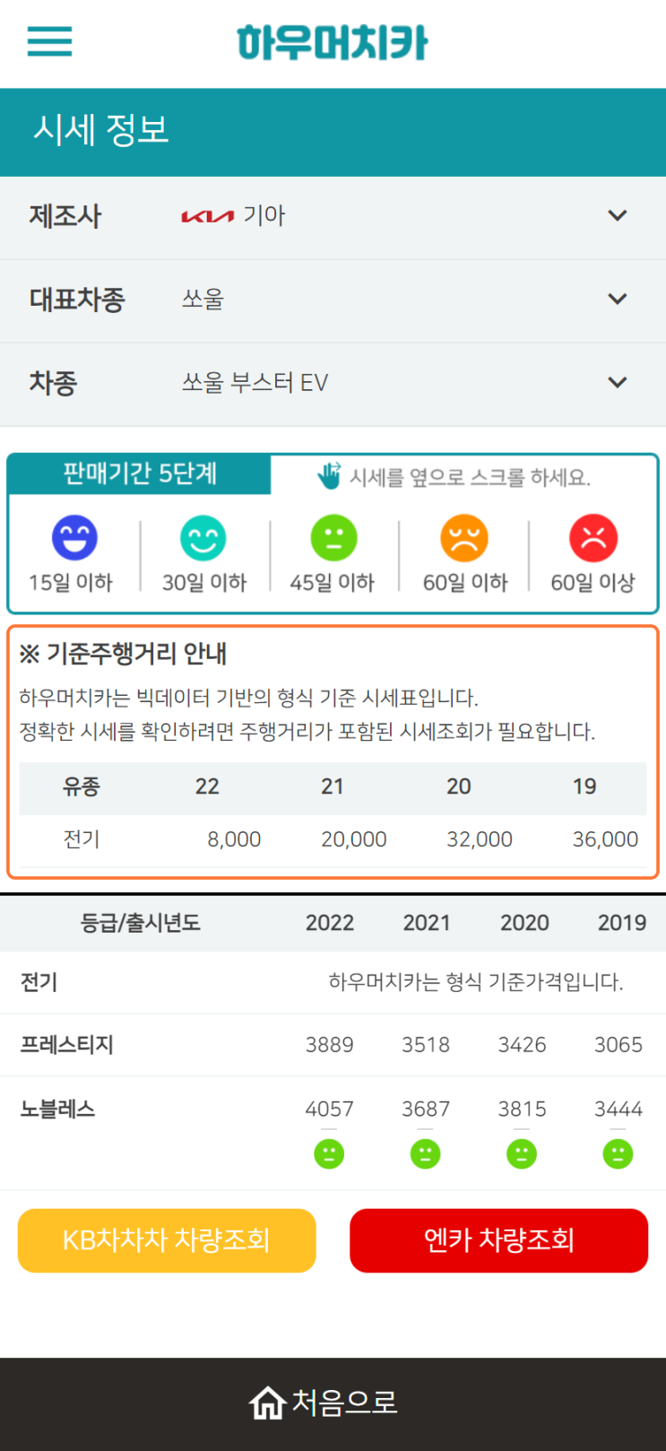 하우머치카 2022년 10월 쏘울 부스터 EV 중고차시세.가격표 하우머치카 2022년 10월 쏘울 부스터 EV 중고차시세.가격표