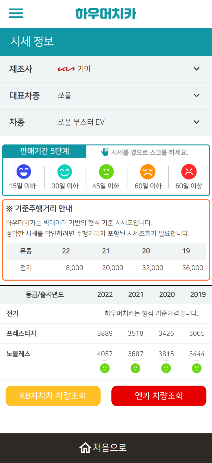 하우머치카 2022년 10월 쏘울 부스터 EV 중고차시세.가격표