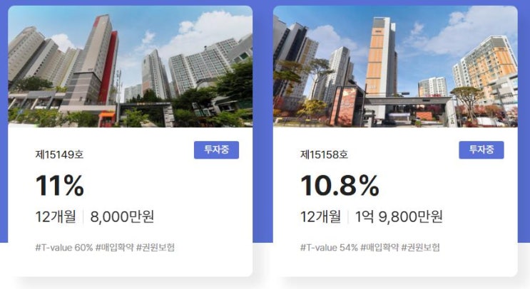  투게더펀딩 아파트담보 소액 부동산 투자 후기