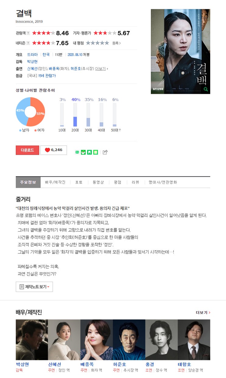  (영화) 결백