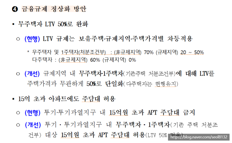  [부동산] 부동산 15억 초과 아파트 주택담보대출 규제완화 (Ft. 생애최초 주택자금대출 및 부동산 시장전망)