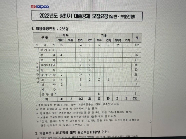  한국전력공사채용 스무스하게 합격