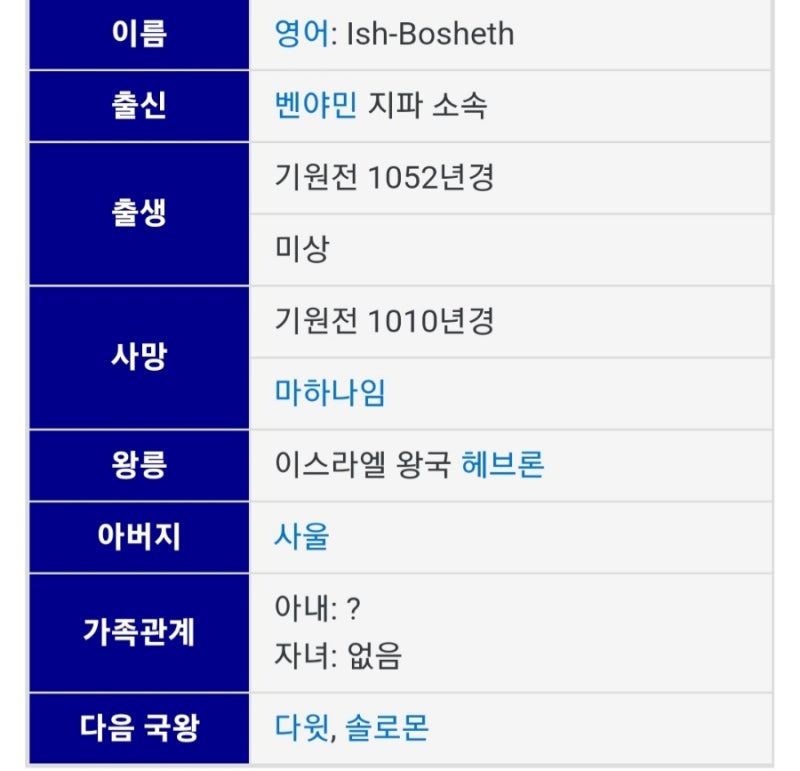 다윗 개요 일생 뜻 생애 승리 성공 실패 신앙 사무엘 사울 밧세바 우리아 압살롬 나단 선지자 회개 회복력 솔로몬 인구조사 전염병 이스보셋 다윗 언약 : 네이버 블로그 다윗 개요 일생 뜻 생애 승리 성공 실패 신앙 사무엘 사울 밧세바 우리아 압살롬 나단 선지자 회개 회복력 솔로몬 인구조사 전염병 이스보셋 다윗 언약 : 네이버 블로그