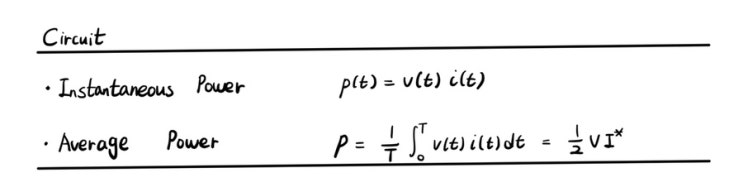  전력의 흐름과 포인팅 벡터(Flow of EM Wave power and the Poynting Vector)