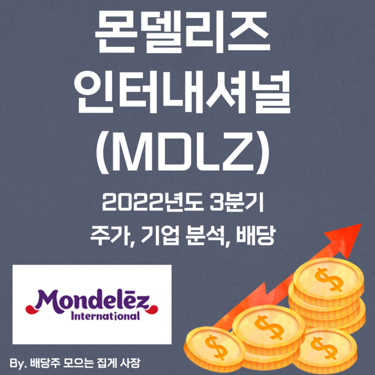 [몬델리즈 인터내셔널] 2022년도 3분기 MDLZ, MDLZ 주가, MDLZ 주식, 기업 분석, 배당 지급일, 배당락일, 배당 성향, 배당 수익률, 배당 성장률