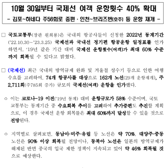 10월 30일부터 국제선 여객 운항횟수 40% 확대(김포~하네다 주56회로 증편·인천~브리즈번(호주) 등 운항 재개)_국토교통부 10월 30일부터 국제선 여객 운항횟수 40% 확대(김포~하네다 주56회로 증편·인천~브리즈번(호주) 등 운항 재개)_국토교통부