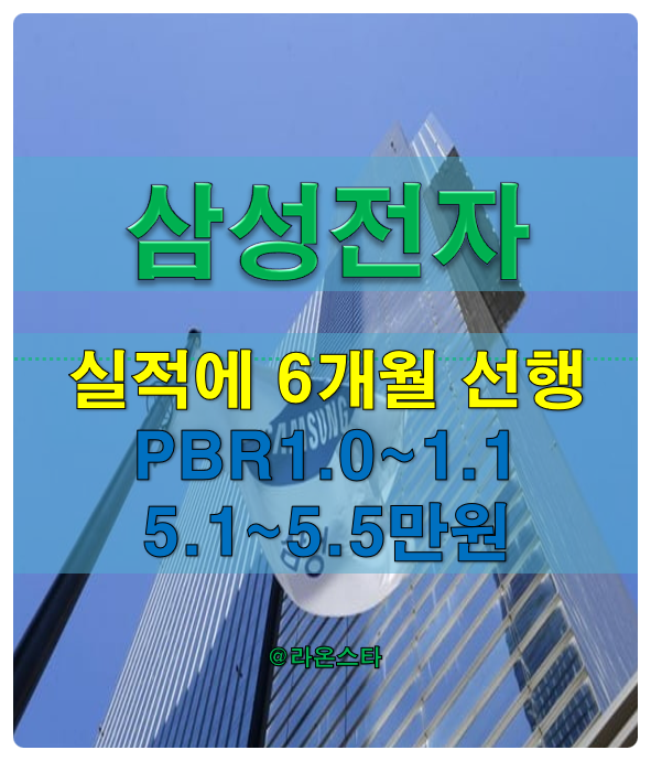  [반도체] 삼성전자 주가는 실적보다 6개월 선행한다...반도체 산업은 경기와 동행하며, PBR 1.0~1.1인 5.1만~5.5만원이 바닥 가격이다.