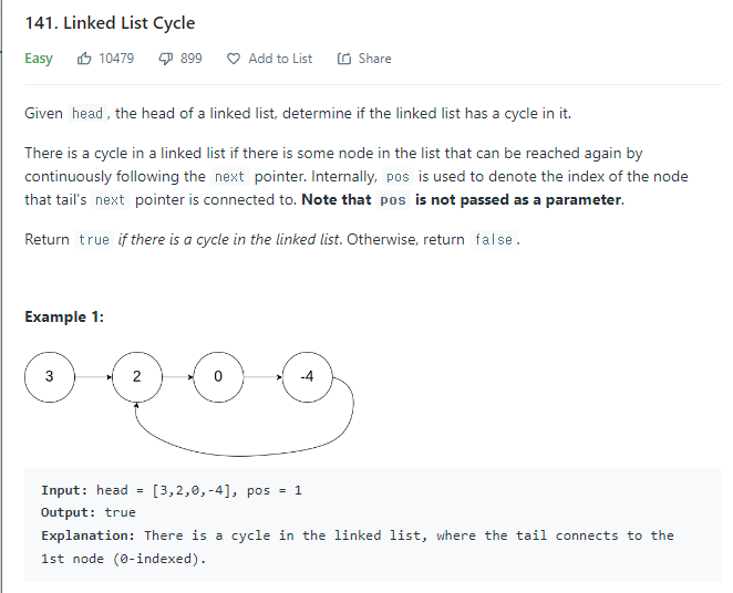  JAVA_Linked List Cycle_LeetCode 141