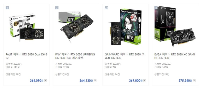 2022년 10월 그래픽카드 가격 동향: 30시리즈 하이엔드의 조용한 퇴장 시작 : 네이버 블로그 2022년 10월 그래픽카드 가격 동향: 30시리즈 하이엔드의 조용한 퇴장 시작 : 네이버 블로그