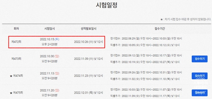  토익기초 800점대 올리는 비결